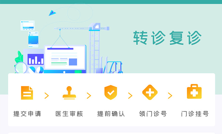 就诊挂号系统